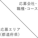 応募エリア(都道府県)／応募会社・職種・コース